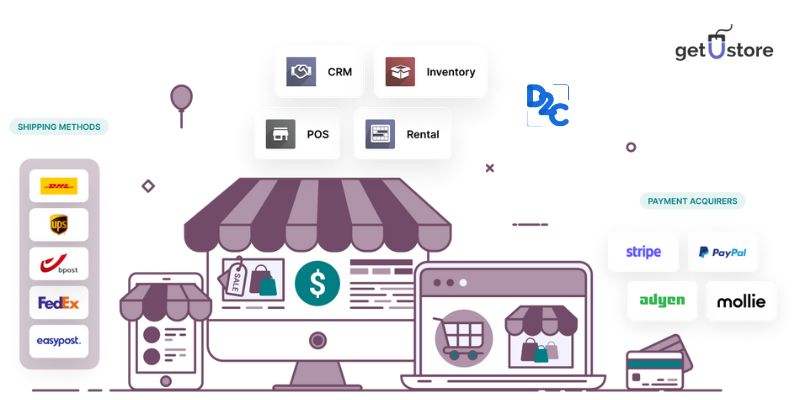Benefits of eCommerce CRM in DTC